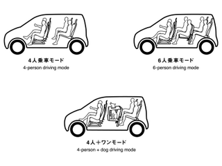 Illustration for article titled Honda Once Built a Concept Car With a Glove Box for Your Dog